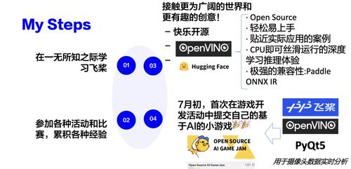 從模型到細胞 開源框架如何賦能大模型應用與干細胞技術開發