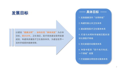 圖解《光明區衛生健康事業發展“十四五”規劃》 聚焦人體干細胞技術開發與應用